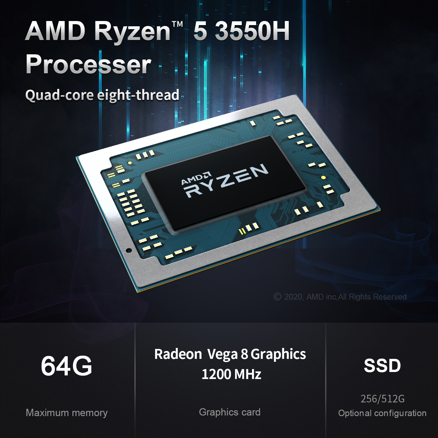 Beelink-GT-R-37Ghz-AMD-Ryzen-5-3550H-Radeon-Vega-8-Graphics-1200MHz-8GB-DDR4-256GB1TB-WiFi-6-bluetoo-1717176